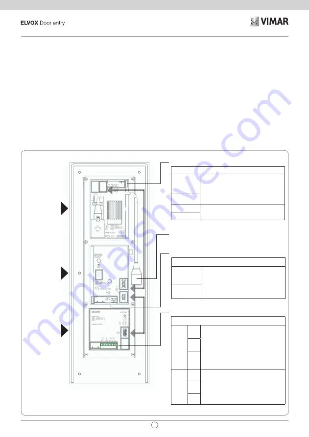 Vimar ELVOX PIXEL UP: 40415.S Скачать руководство пользователя страница 11