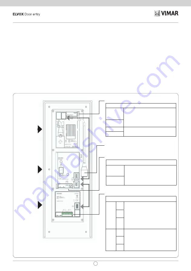 Vimar ELVOX PIXEL UP: 40415.S Скачать руководство пользователя страница 18