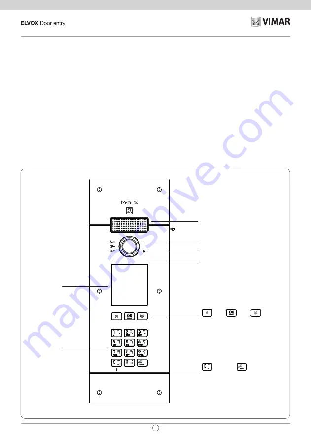 Vimar ELVOX PIXEL UP: 40415.S Скачать руководство пользователя страница 23