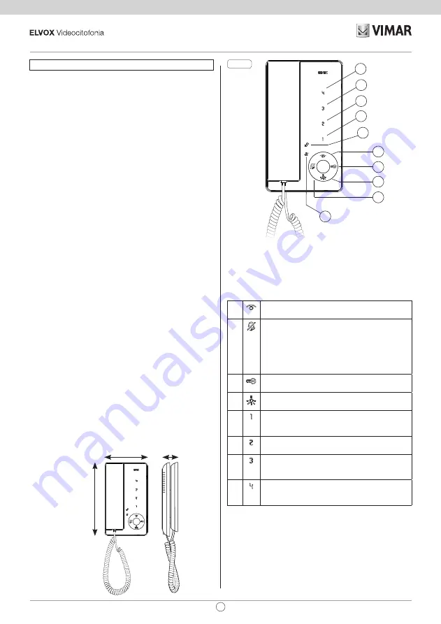 Vimar ELVOX TAB 7509 Скачать руководство пользователя страница 2