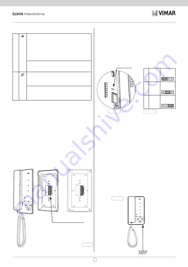 Vimar ELVOX TAB 7509 Скачать руководство пользователя страница 3