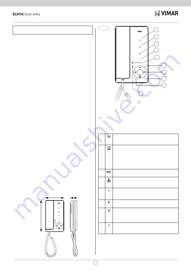 Vimar ELVOX TAB 7509 Скачать руководство пользователя страница 26