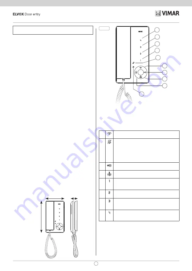 Vimar ELVOX TAB 7509 Installer'S Manual Download Page 32