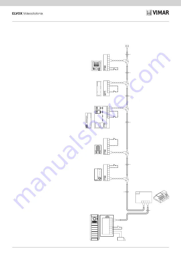 Vimar ELVOX TAB 7509 Скачать руководство пользователя страница 45