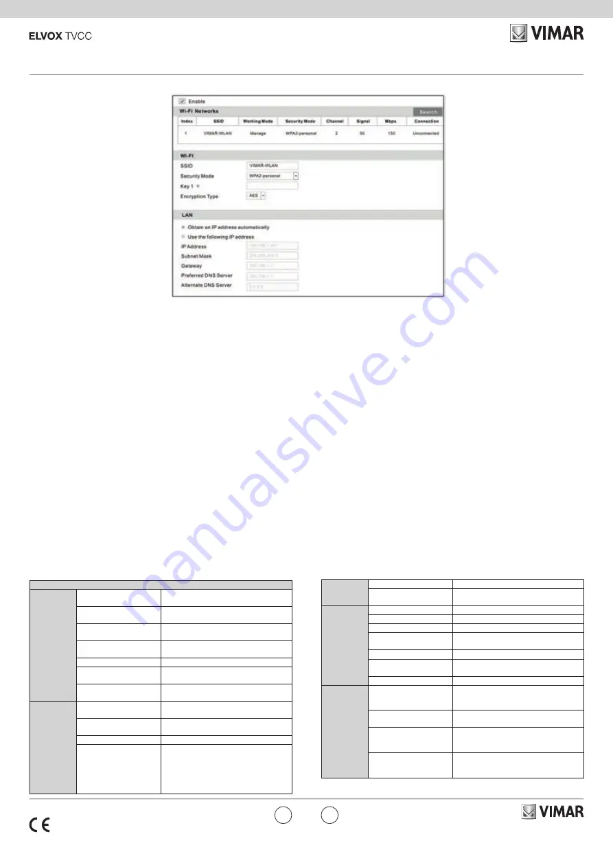 Vimar ELVOX TVCC 4625.028B Manual Download Page 3