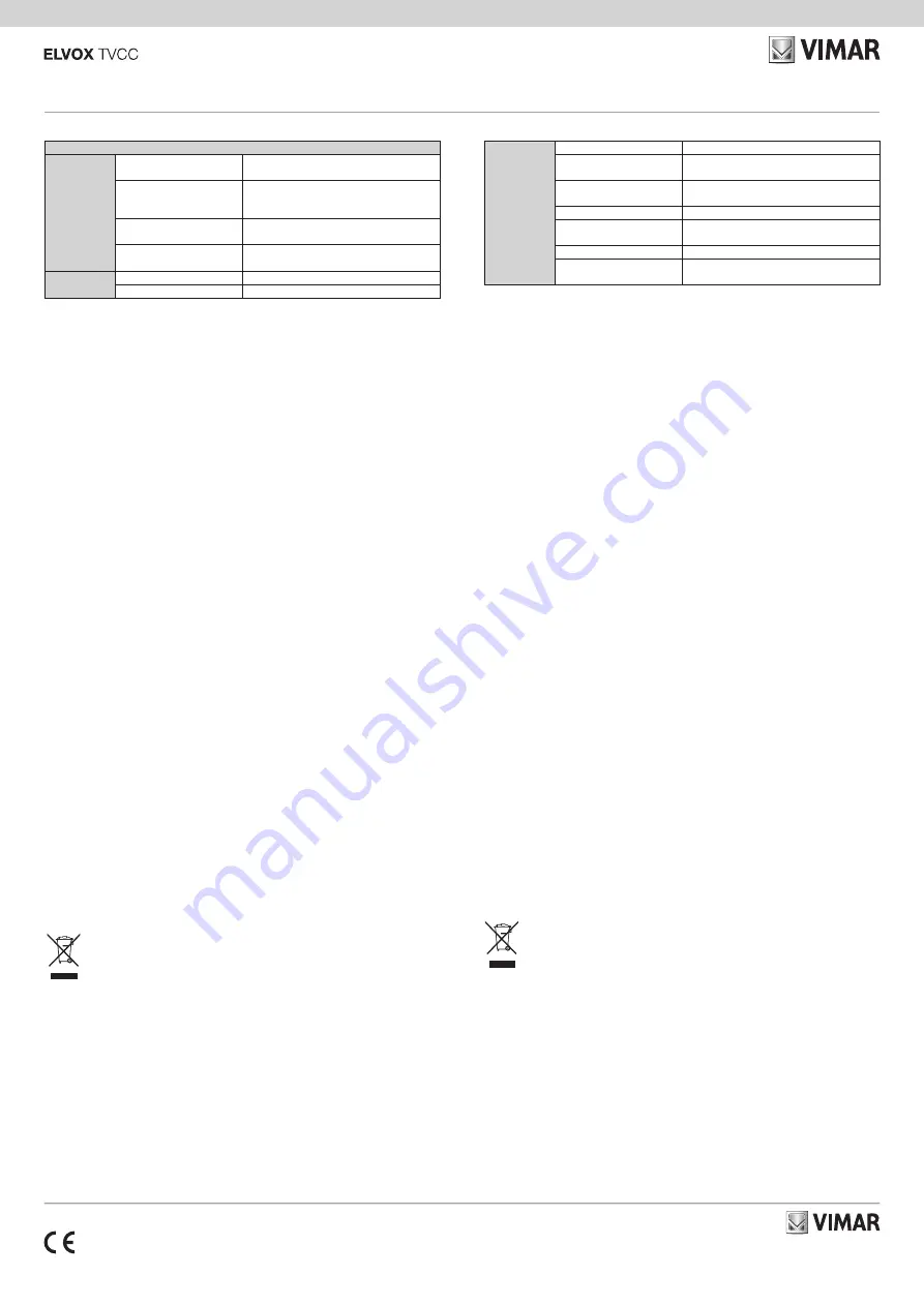 Vimar ELVOX TVCC 4625.028B Manual Download Page 4