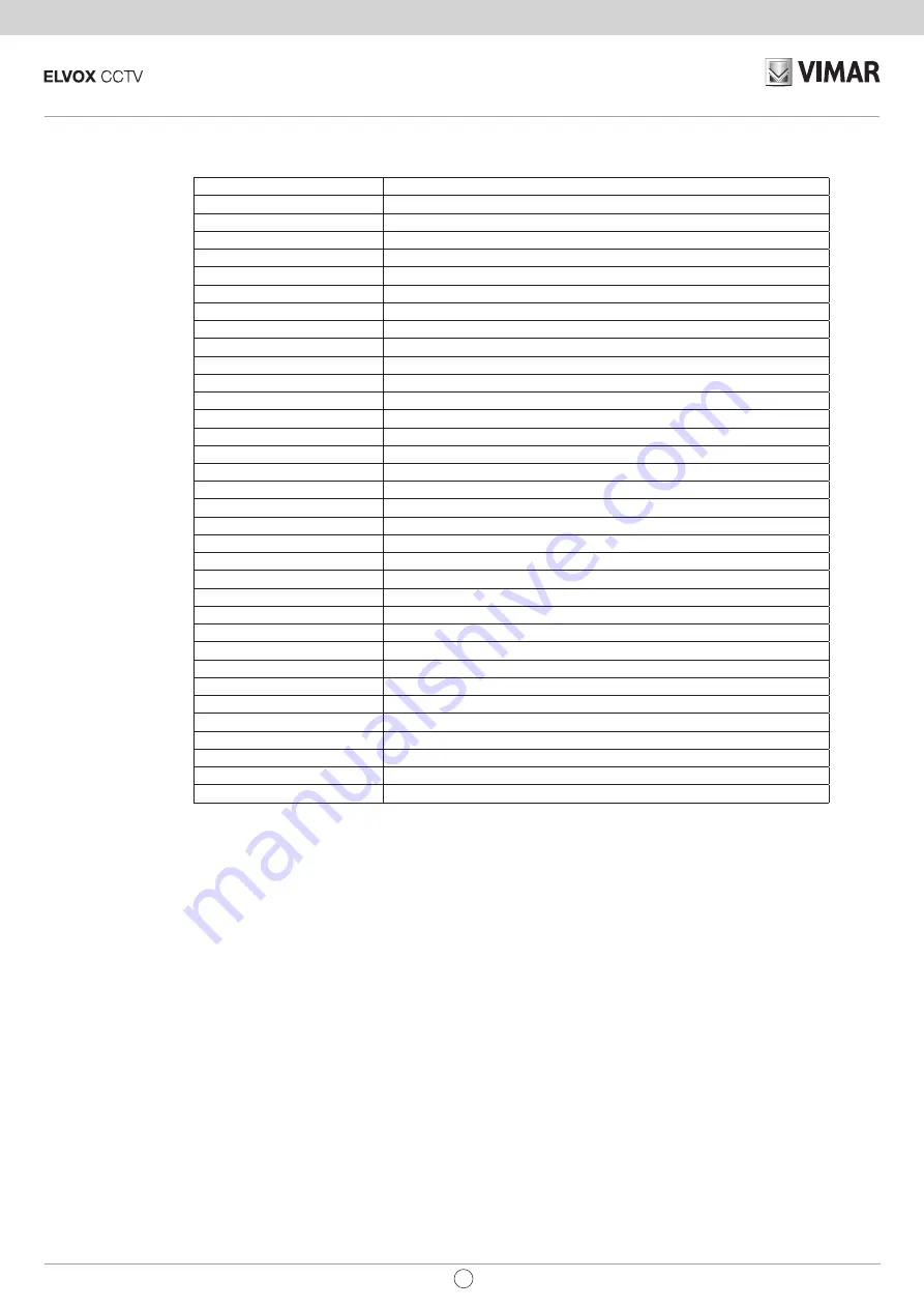 Vimar ELVOX TVCC 46535.010B.01 Installation And Operation Manual Download Page 17