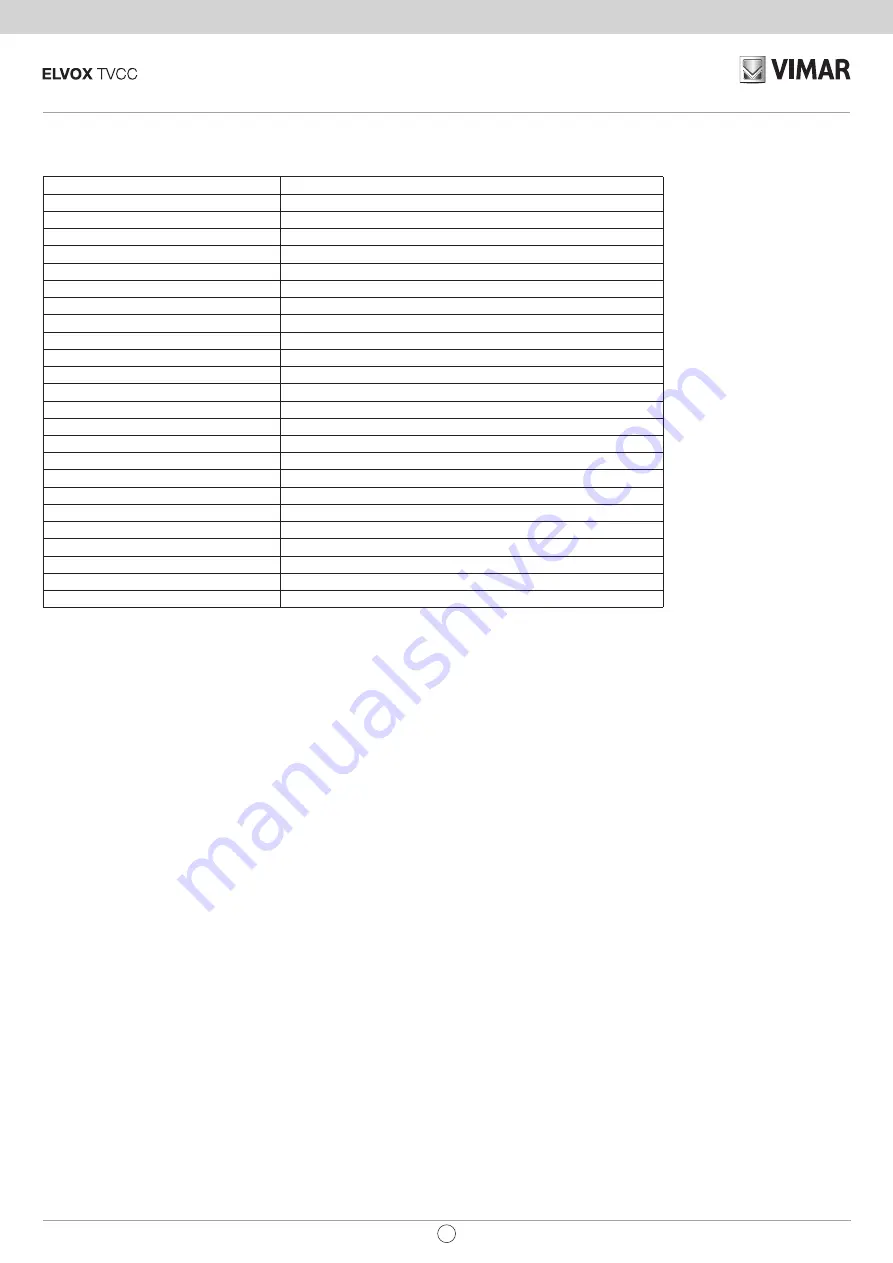 Vimar ELVOX TVCC 46535.550E Installation And Operation Manual Download Page 4