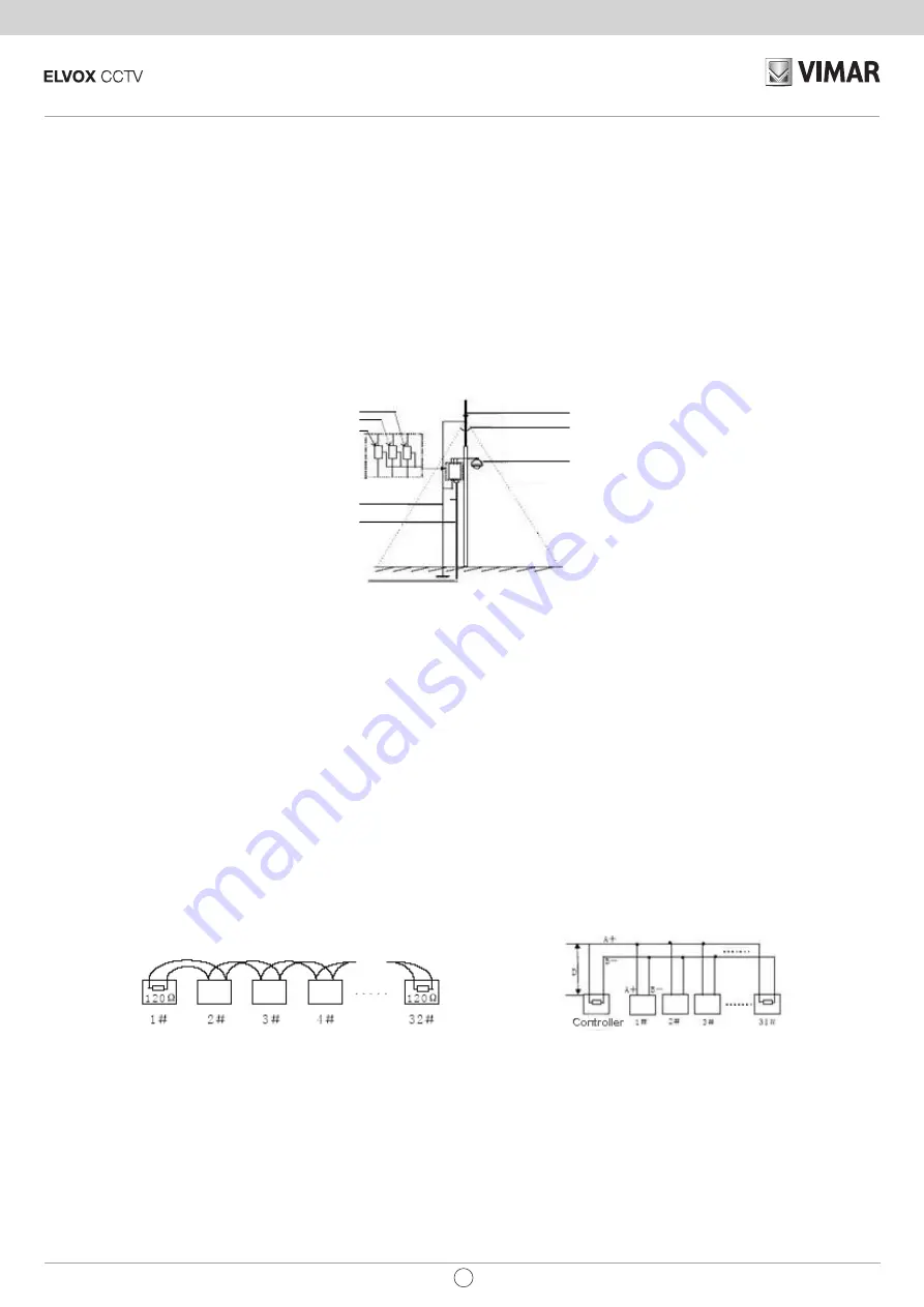 Vimar ELVOX TVCC 46535.550E Installation And Operation Manual Download Page 25