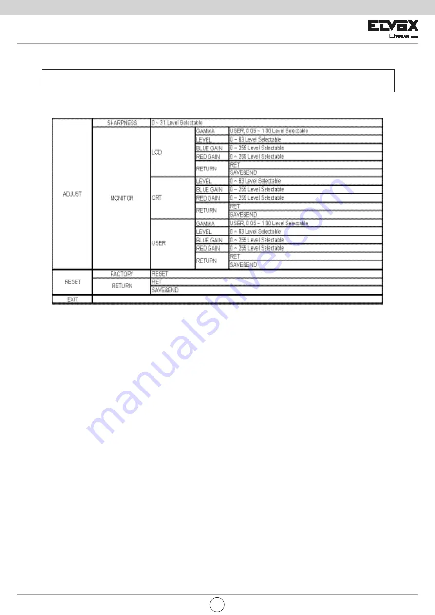 Vimar Elvox TVCC 46613.036 User Manual Download Page 37