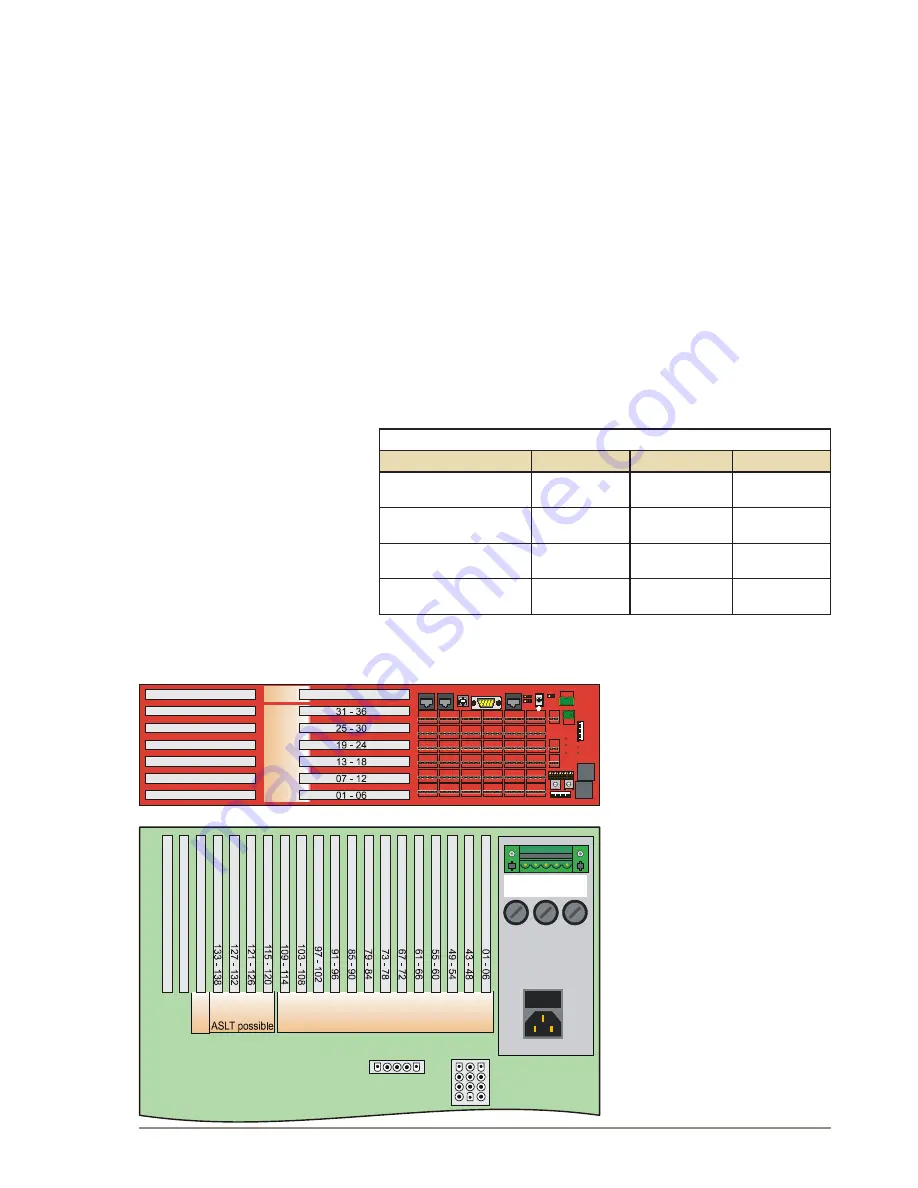 Vingtor Stentofon 1009601002 Скачать руководство пользователя страница 63