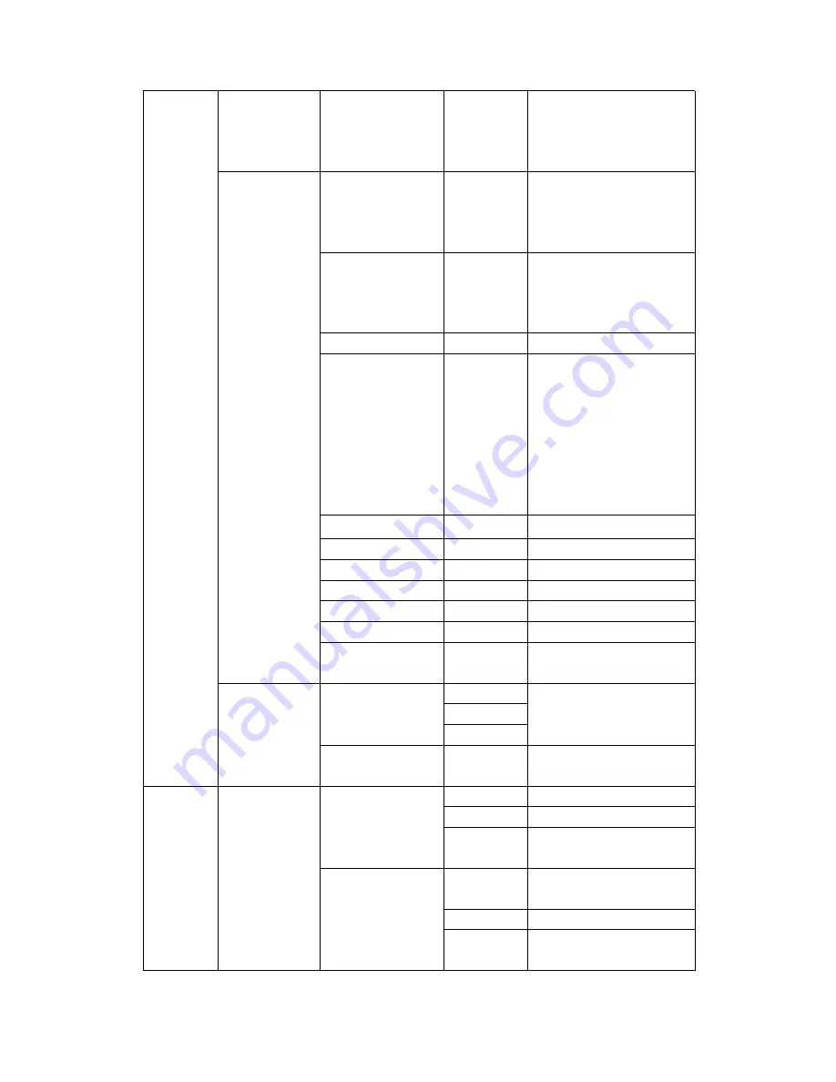 VinTelecom FS10 User Manual Download Page 9