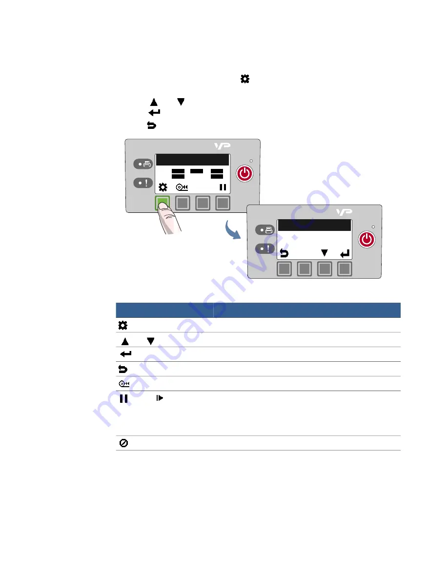 VIP Color VP6 Series User Manual Download Page 10