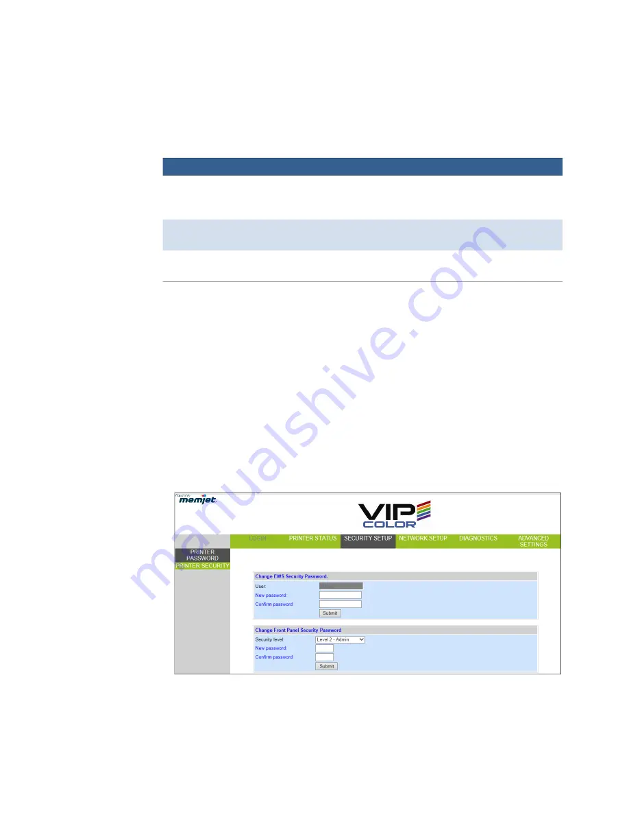 VIP Color VP6 Series User Manual Download Page 25