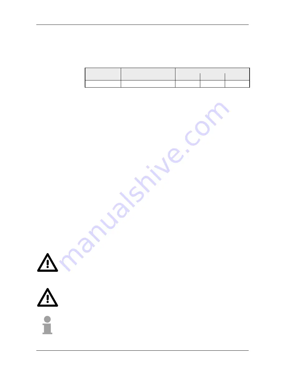 VIPA System 200V Series Manual Download Page 6