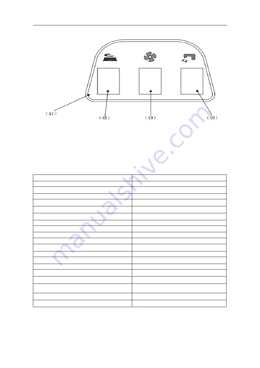 Viper AS380/15C-EU User Manual Download Page 33