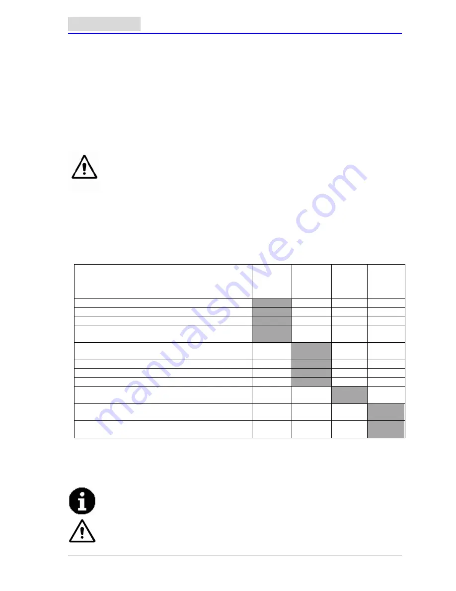 Viper AS430B User Manual Download Page 106