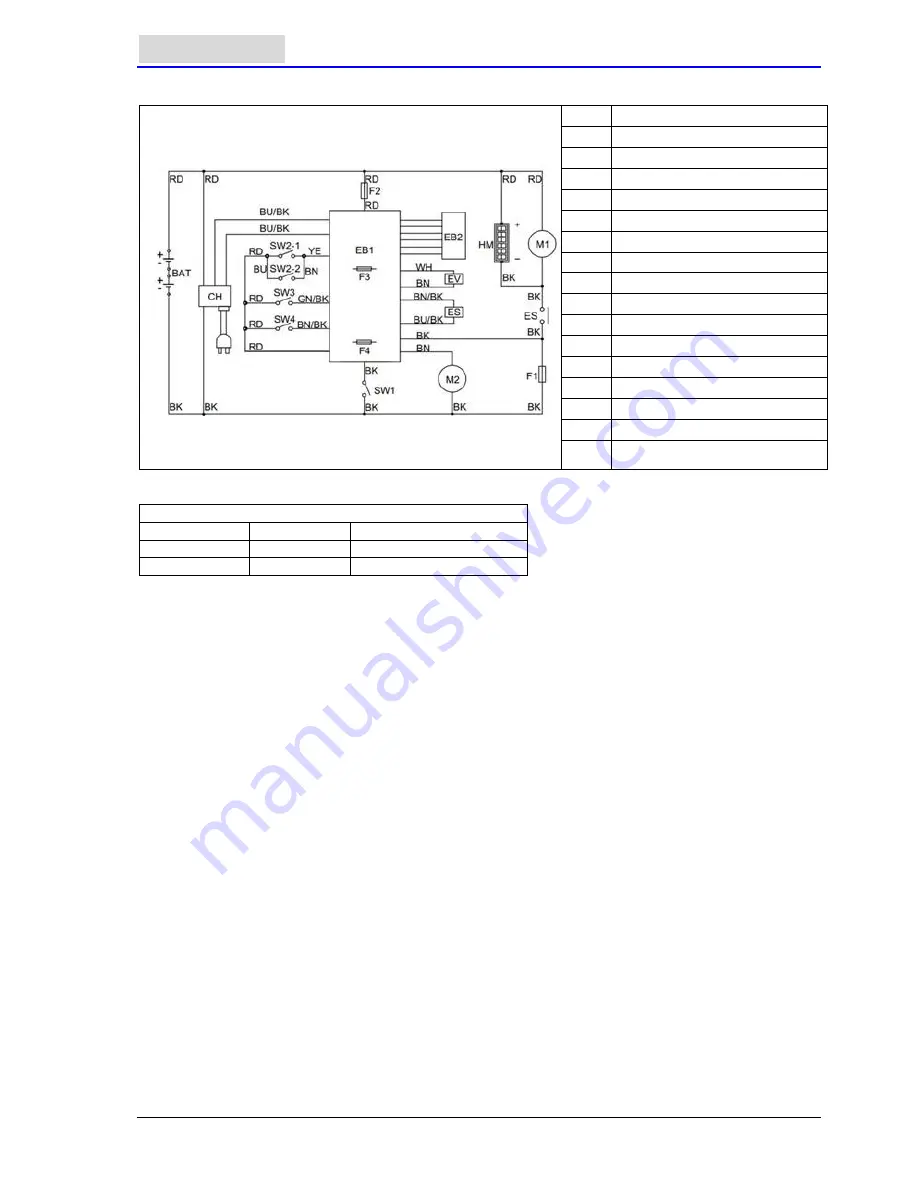 Viper AS430B User Manual Download Page 239