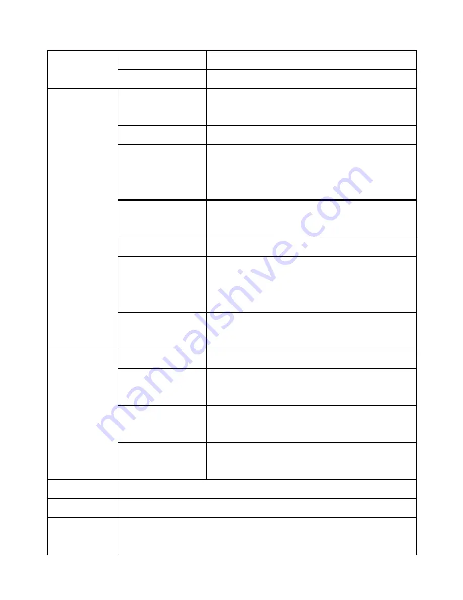 Virgo MID7575 User Manual Download Page 18