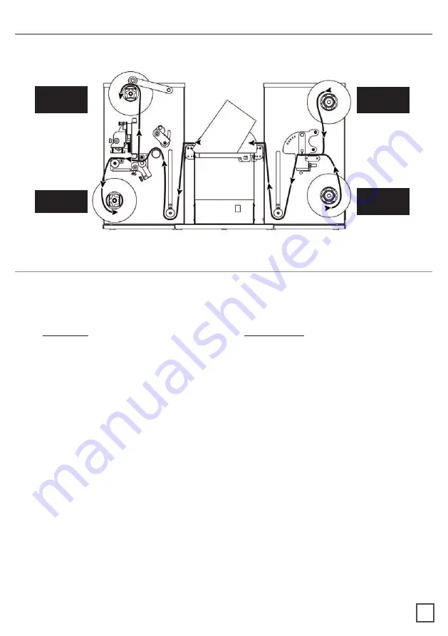 Virgo VRG14PL User Manual Download Page 27