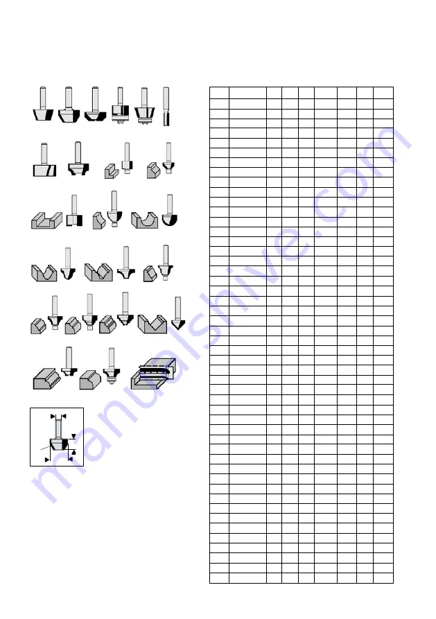 Virutex FR192VG Operating Instructions Manual Download Page 35