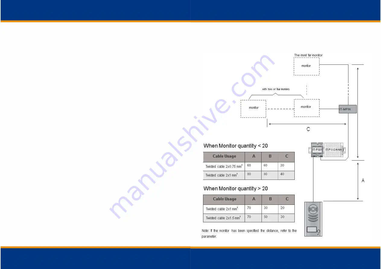 Visco IT-OUT 201-1 User Manual Download Page 2