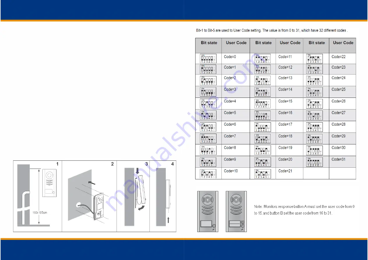 Visco IT-OUT 201-1 User Manual Download Page 4