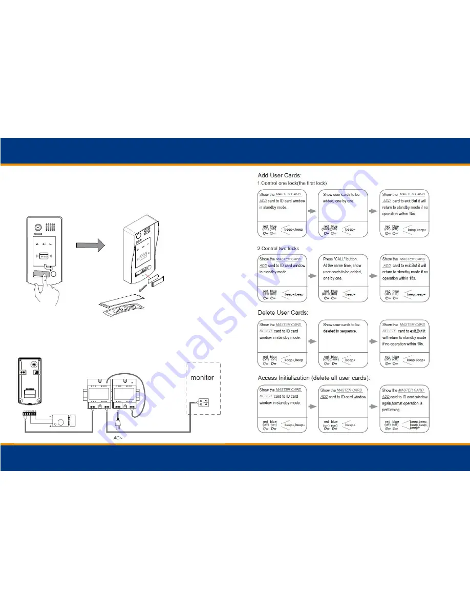 Visco IT-OUT250 User Manual Download Page 6