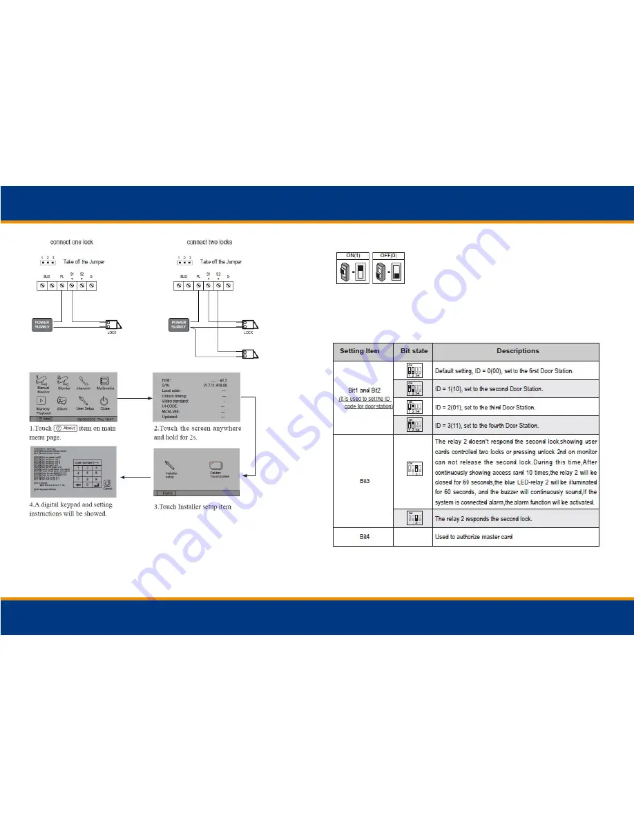 Visco IT-OUT250 User Manual Download Page 8