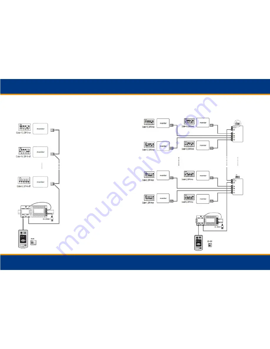 Visco IT-OUT250 User Manual Download Page 10