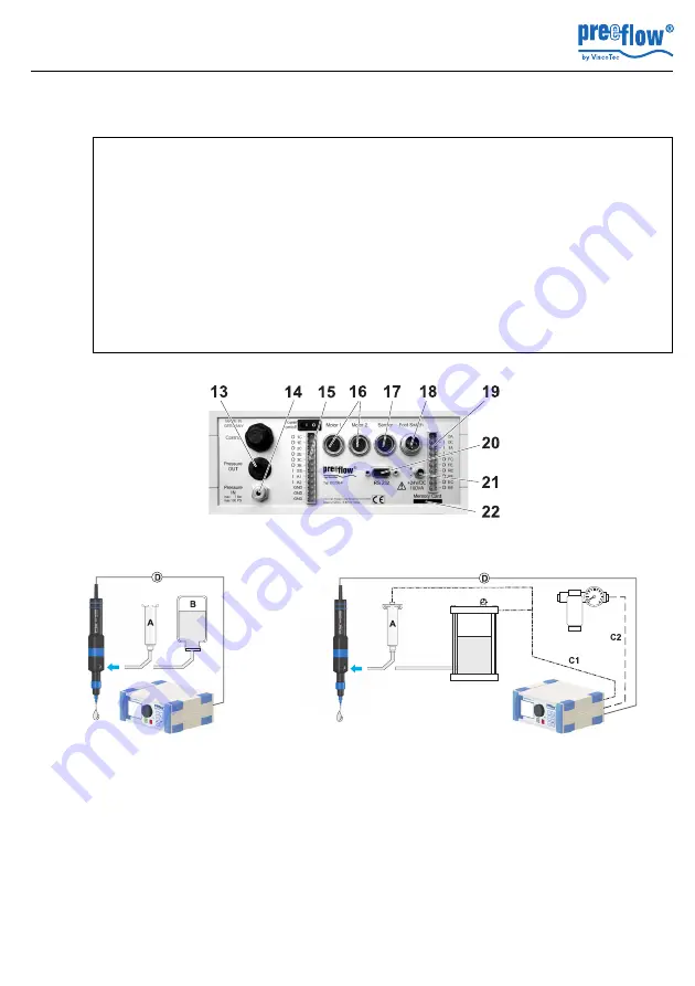 ViscoTec Preeflow eco-CONTROL
 EC200-K Operation And Maintenance Instructions Download Page 11