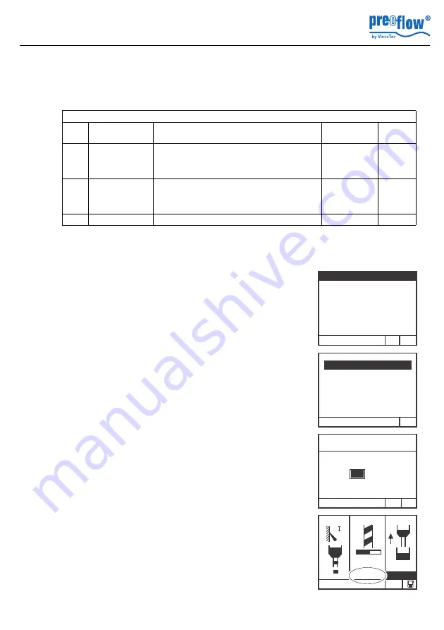 ViscoTec Preeflow eco-CONTROL
 EC200-K Operation And Maintenance Instructions Download Page 25