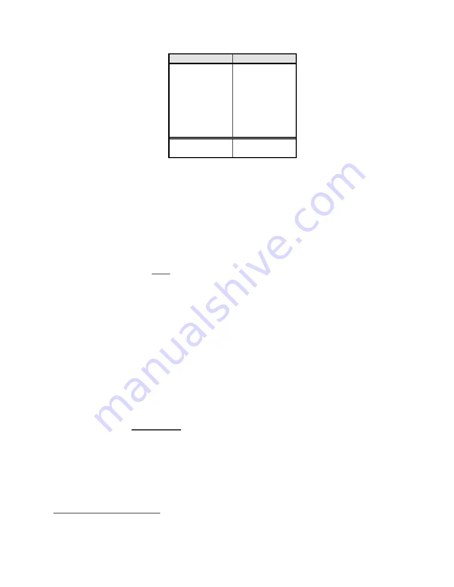 Viscotek TDA 302 Instrument Manual Download Page 26