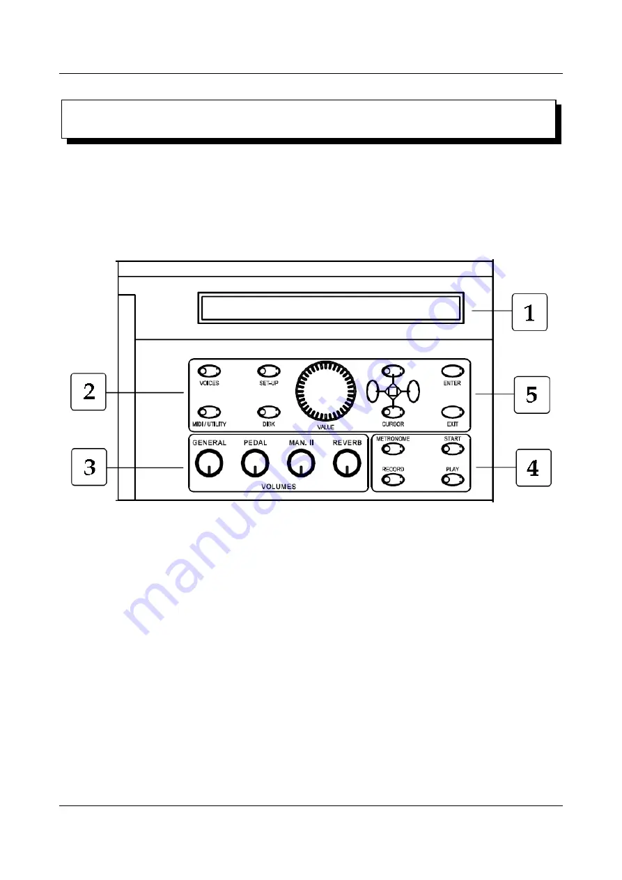 Viscount Canticus 50 Quick Manual Download Page 90