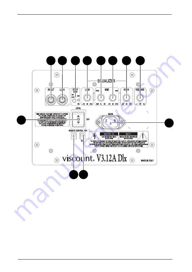 Viscount V3.12A User Manual Download Page 36