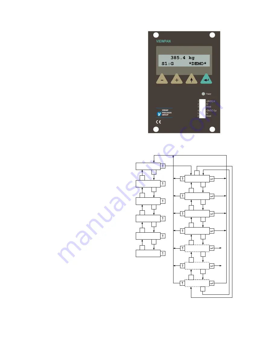 Vishay G4 Technical Manual Download Page 88