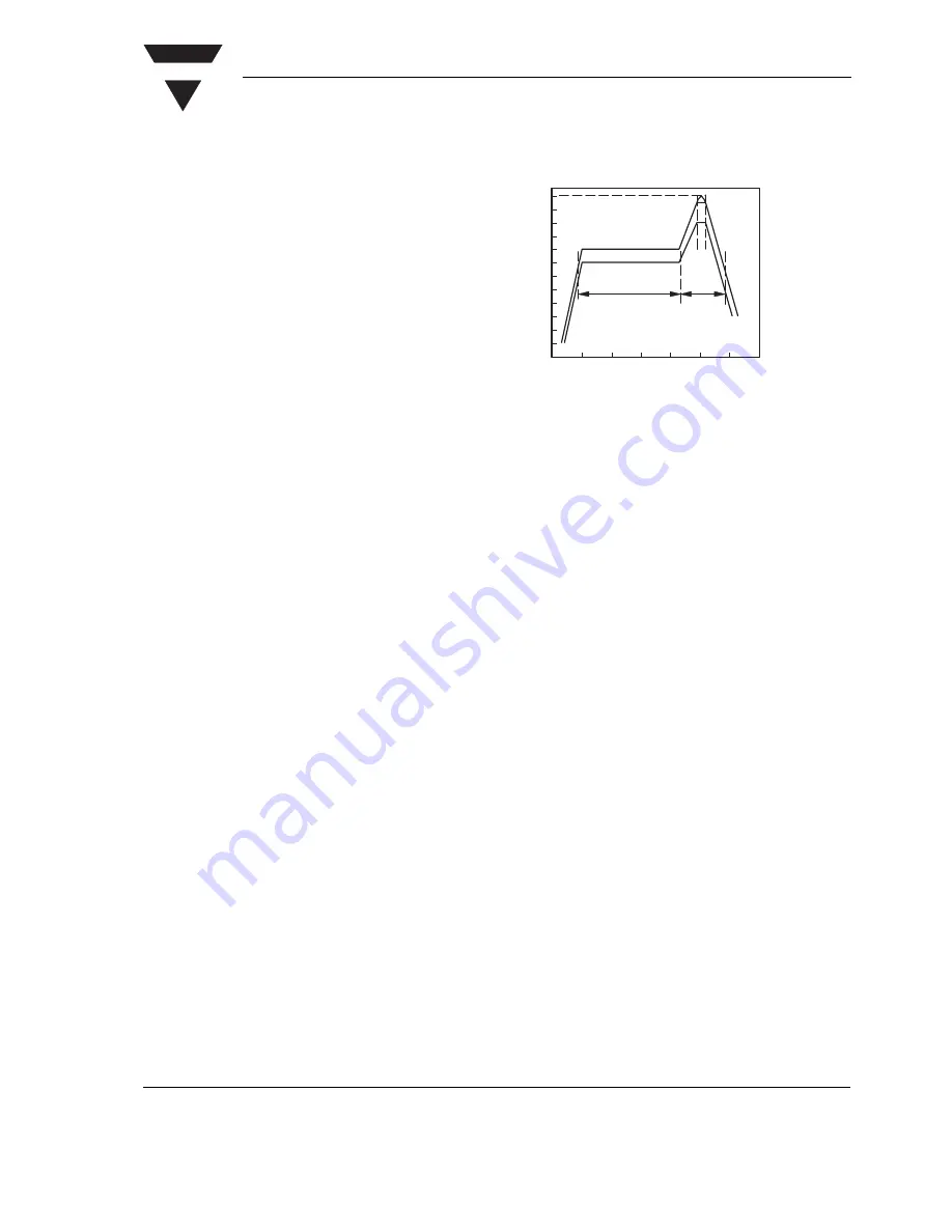 Vishay TSOP62 Series User Manual Download Page 7