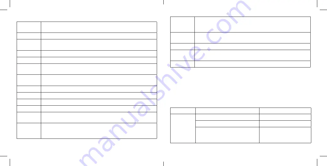 VISIOMED TensioFlash KD-795 User Manual Download Page 8