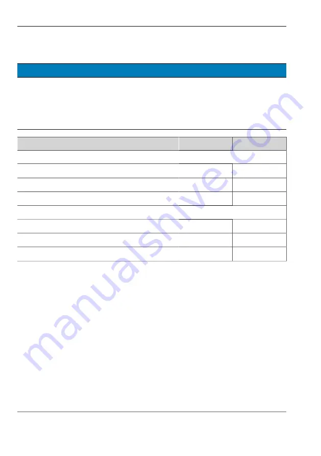 Vision & Control 1-13-913 Instructions For Use Manual Download Page 18