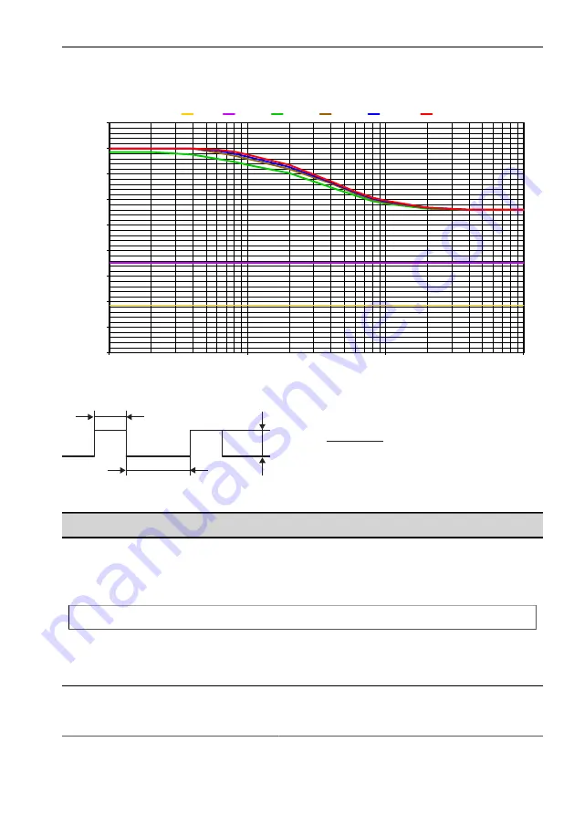 Vision & Control 1-13-913 Instructions For Use Manual Download Page 19