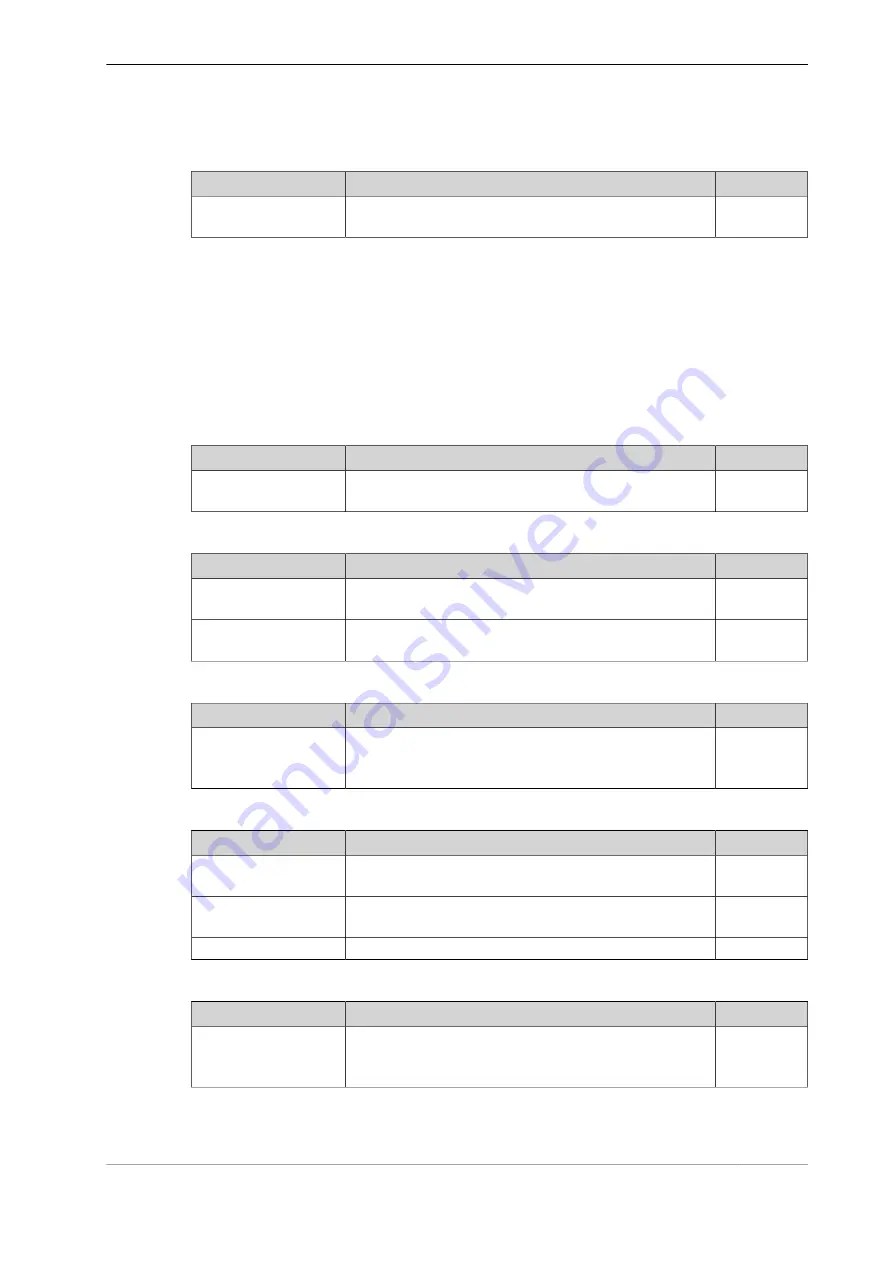 Vision & Control 4-21-185 Instructions For Use Manual Download Page 3