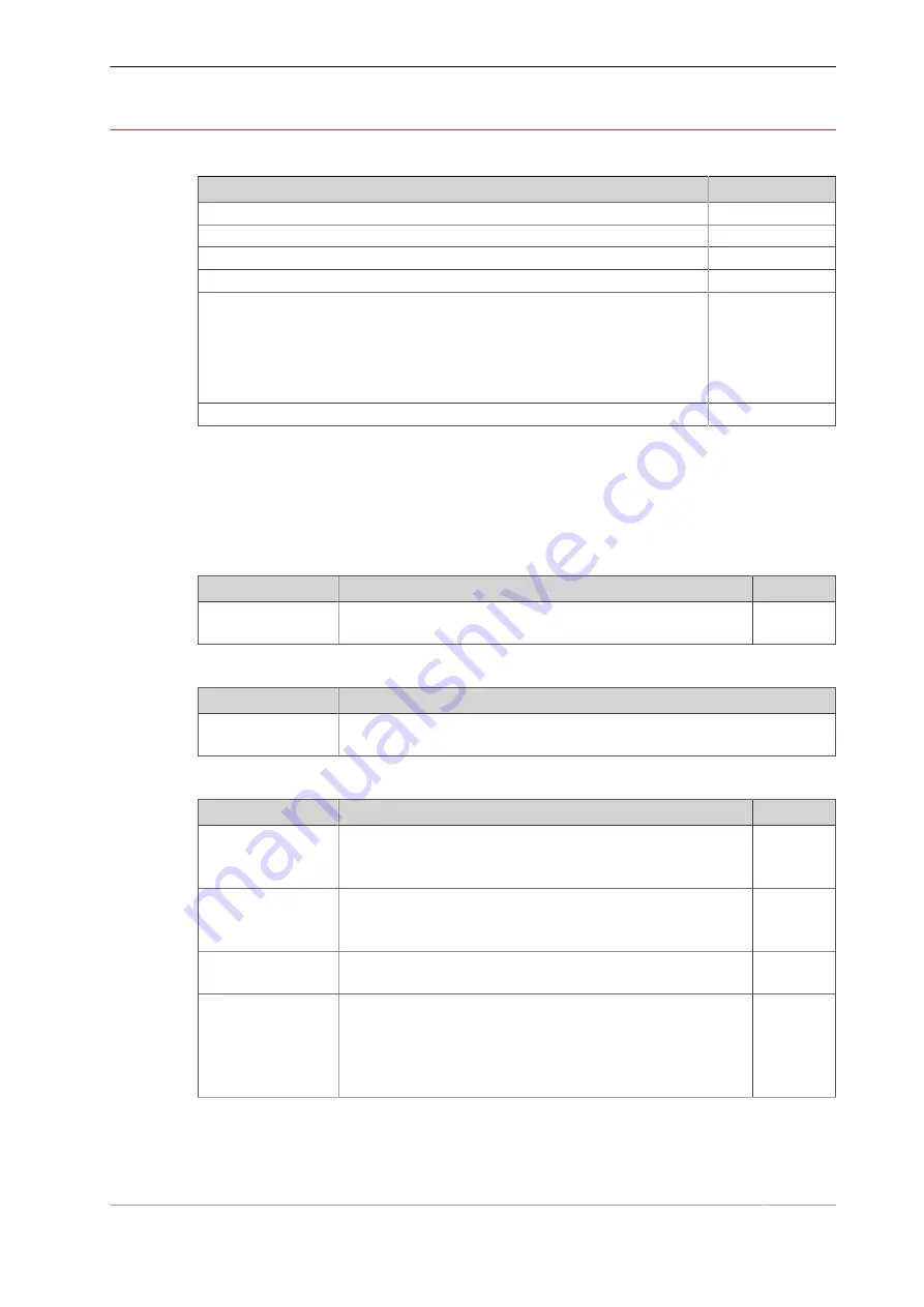 Vision & Control 4-21-185 Instructions For Use Manual Download Page 9