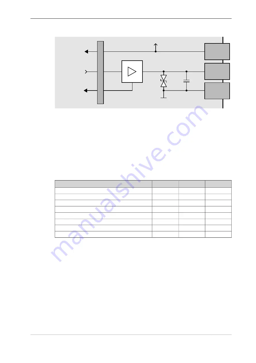 Vision & Control 4-21-185 Instructions For Use Manual Download Page 21