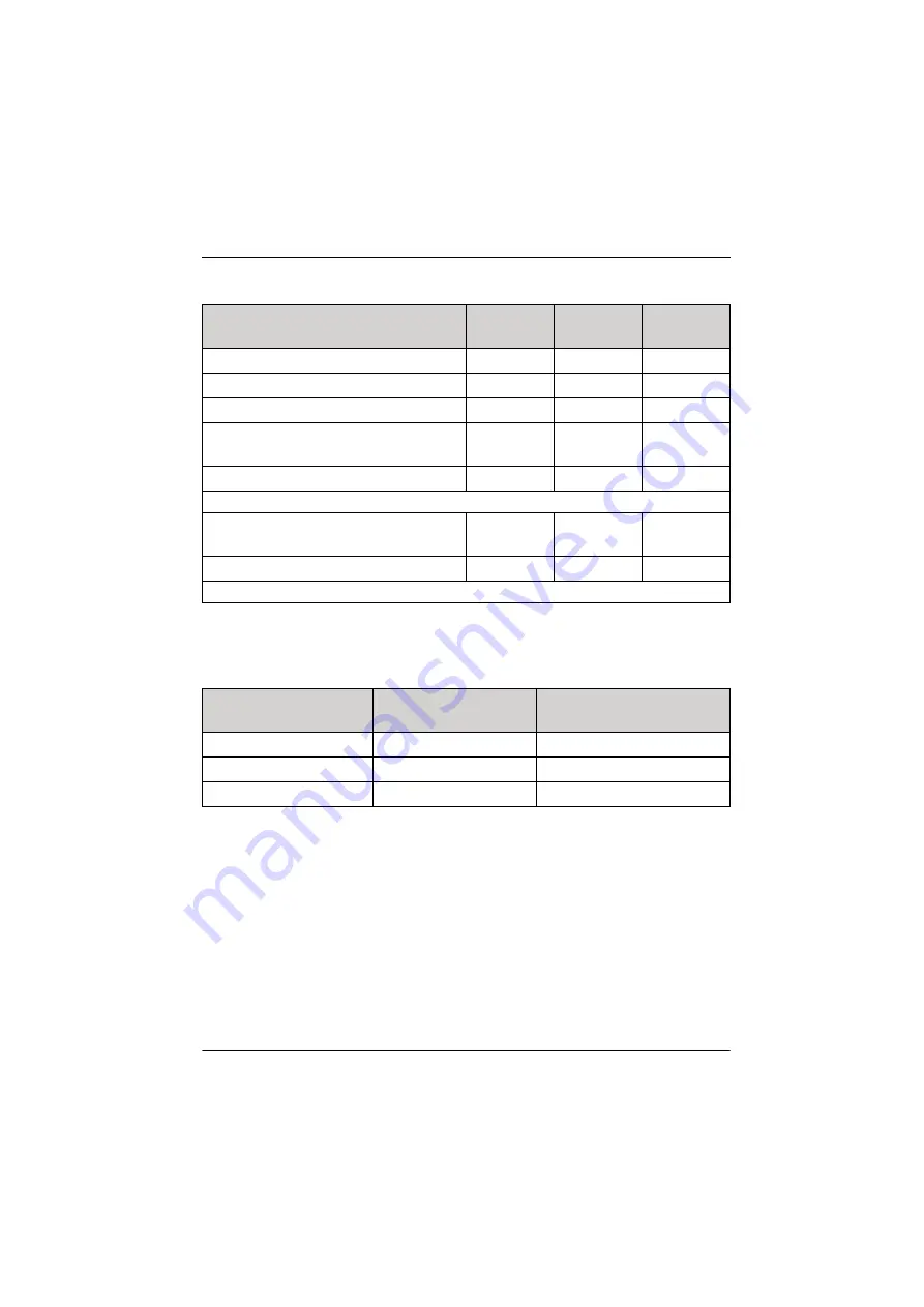 Vision & Control R-CLR-132x104-G523-SL Installation And Operating Instructions Manual Download Page 23