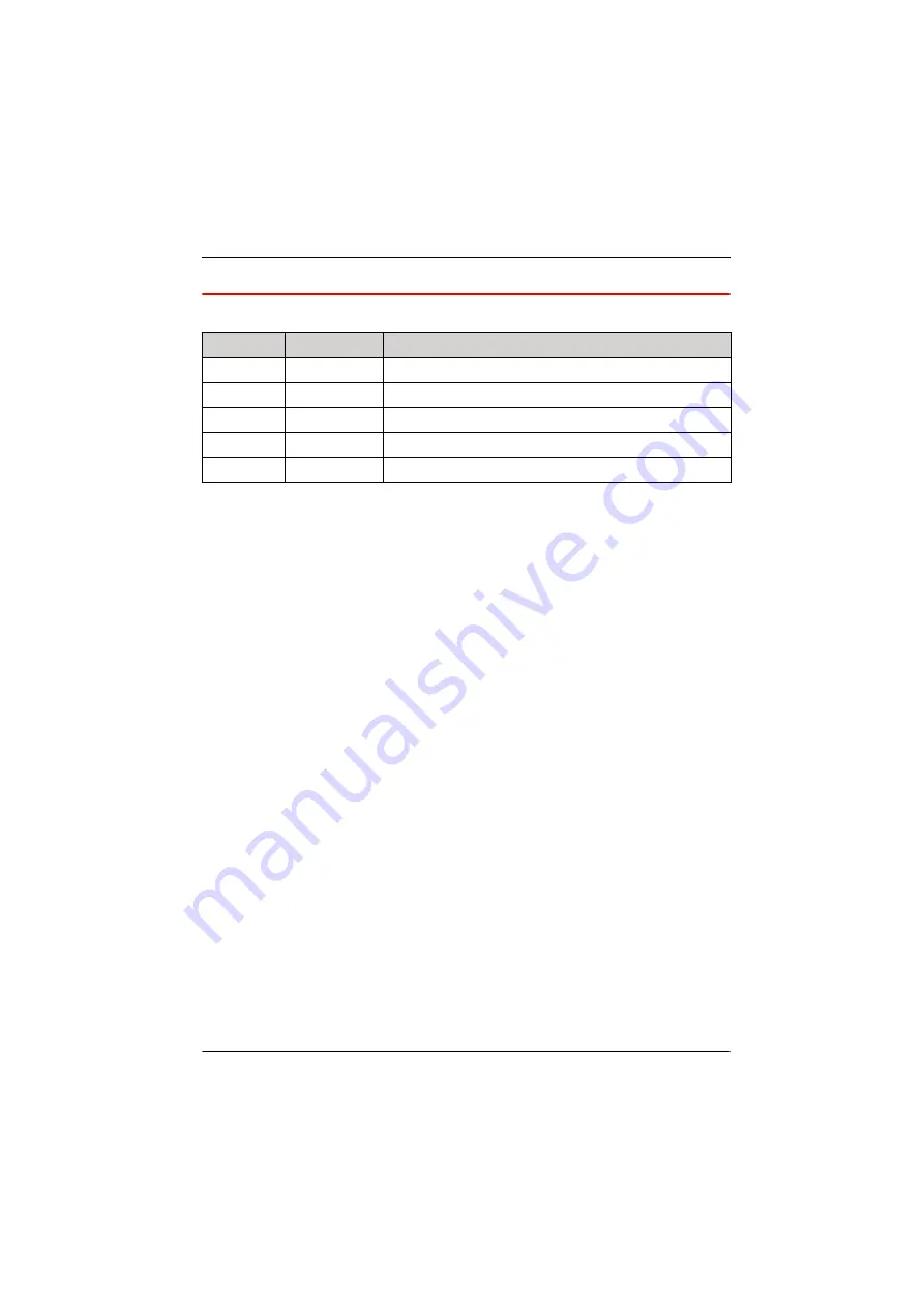 Vision & Control R-CLR-132x104-G523-SL Installation And Operating Instructions Manual Download Page 28