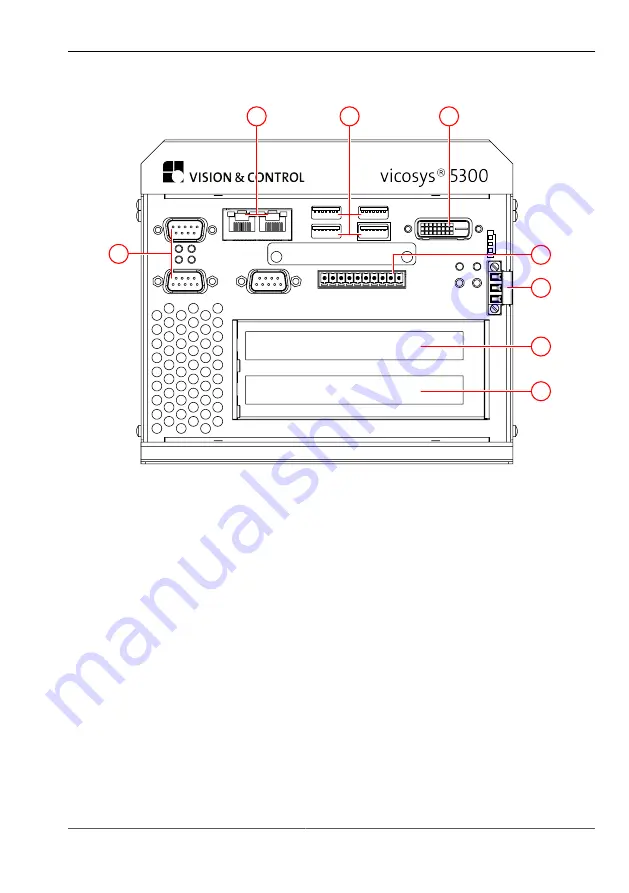 Vision & Control vicosys 5300 Instructions For Use Manual Download Page 15