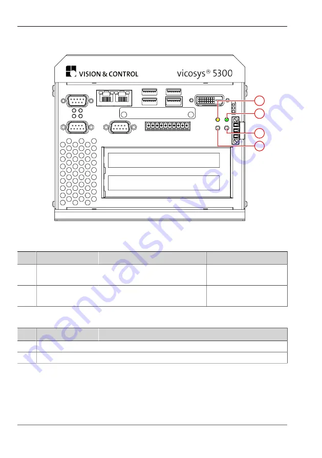 Vision & Control vicosys 5300 Instructions For Use Manual Download Page 16