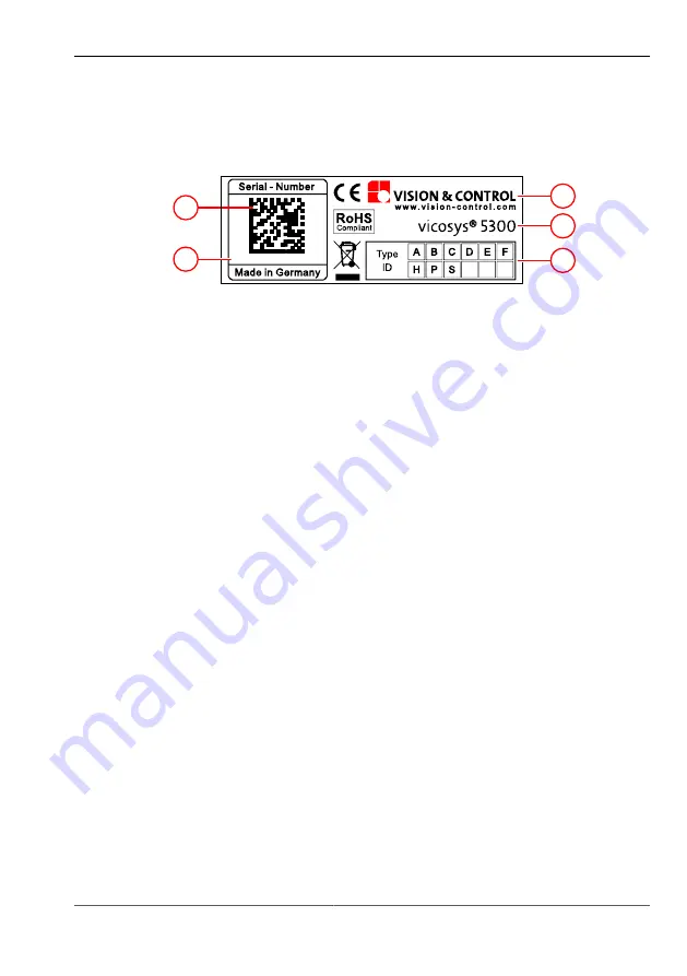 Vision & Control vicosys 5300 Instructions For Use Manual Download Page 17