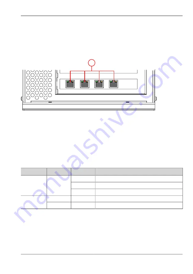 Vision & Control vicosys 5300 Instructions For Use Manual Download Page 27