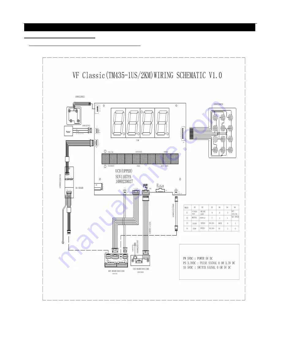 Vision Fitness T80 Service Manual Download Page 23